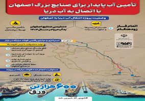 فولادینفو: تامین آب پایدار برای صنایع بزرگ اصفهان با اتصال به آب دریا