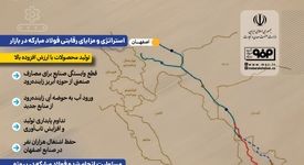 فولادینفو: تامین آب پایدار برای صنایع بزرگ اصفهان با اتصال به آب دریا