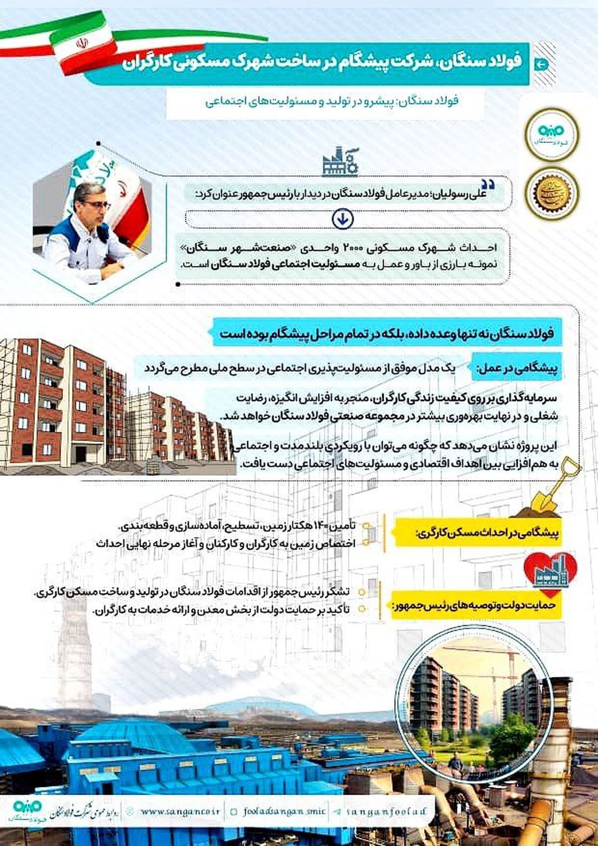 اینفوگرافی: فولاد سنگان، شرکت پیشگام در ساخت شهرک مسکونی کارگران