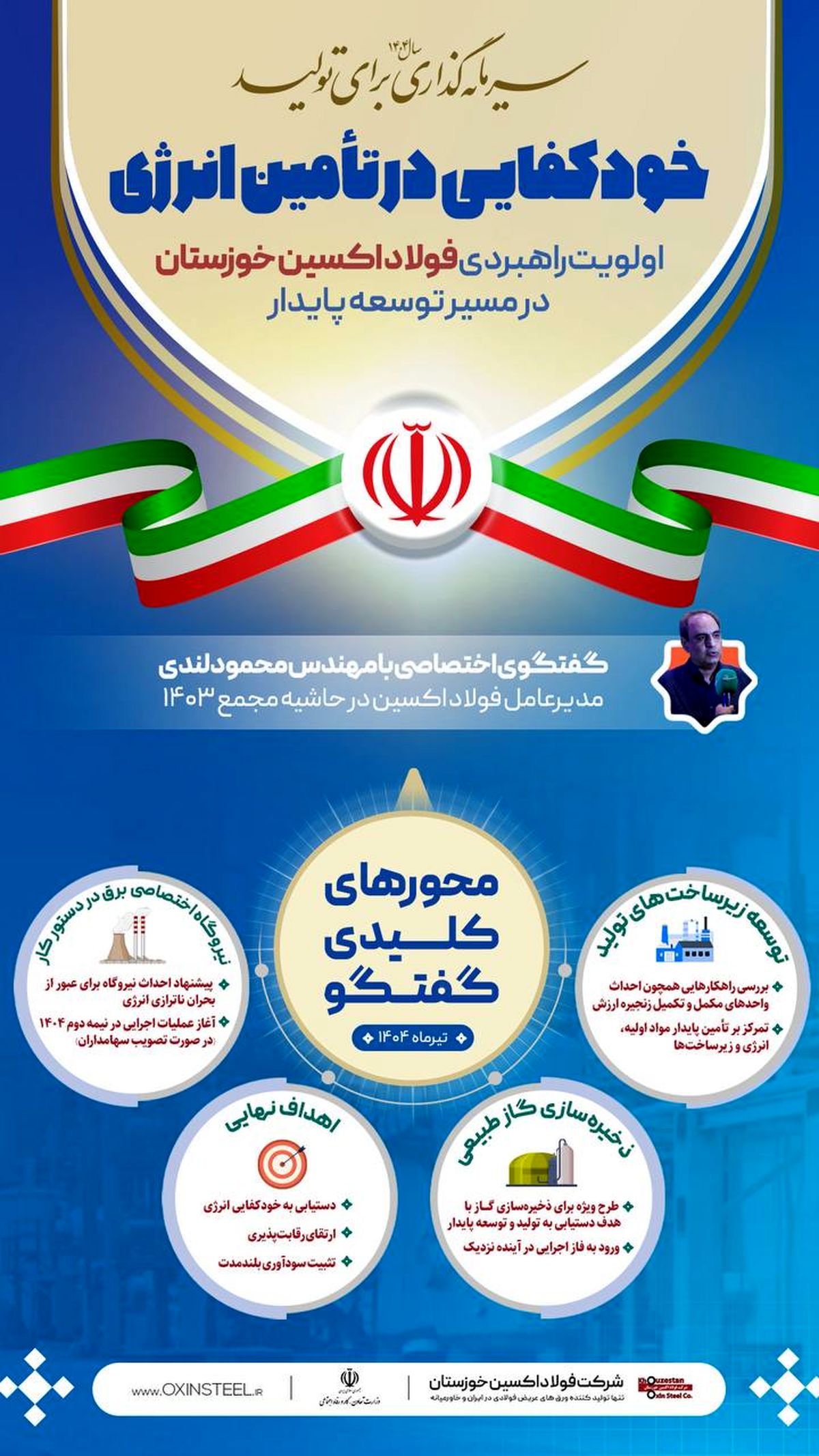 اینفوگرافی | ویژه گفت‌وگو با مدیرعامل فولاد اکسین در حاشیه مجمع ۱۴۰۳