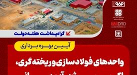 تا دقایقی دیگر پخش زنده افتتاح رسمی واحد فولادسازی سفیددشت گروه فولاد مبارکه توسط رئیس‌جمهور و وزیر صمت