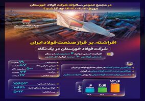 فولاد خوزستان  افراشته، بر فراز صنعت فولاد ایران
