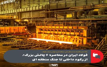 نگاه عصر اقتصاد به مسائل ملی، منطقه ای و جهانی صنعت فولاد؛فولاد ایران در محاصره ۶ چالش بزرگ/ از رکود داخلی تا جنگ منطقه ای