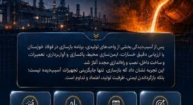 سری روایت بازسازی؛ از باز سازی تا بازگشت تولید