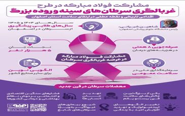 فولادینفو: مشارکت فولادمبارکه در طرح غربالگری سرطان های سینه و روده بزرگ