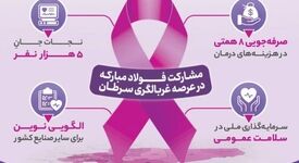 فولادینفو: مشارکت فولادمبارکه در طرح غربالگری سرطان های سینه و روده بزرگ