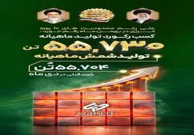 کسب رکورد تولید ماهیانه تولید شمش در بهمن ماه به میزان ۵۵هزار و ۷۳۰ تن 