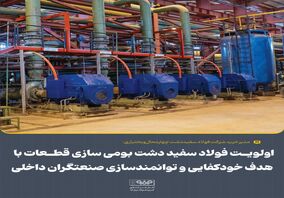 اولویت فولاد سفید دشت بومی سازی قطعات باهدف خودکفایی و توانمندسازی صنعتگران داخلی