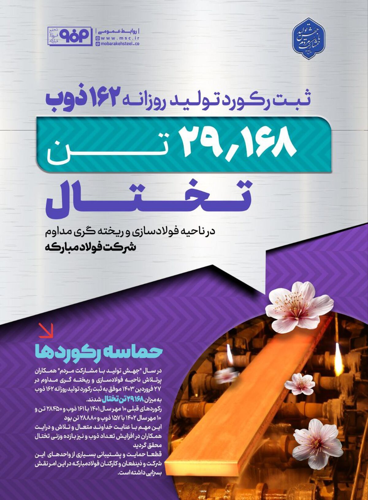 ثبت رکورد تولید روزانه ۲۹ هزار و ۱۶۸ تن تختال با ۱۶۲ ذوب در ناحیه فولادسازی و ریخته گری مداوم