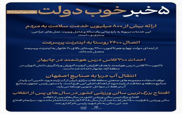 انتقال آب دریا به صنایع اصفهان؛ خبر خوب دولت به مردم