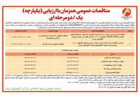 چاپ و انتشار نوبت اول مناقصات یک مرحله ای شرکت آلومینای ایران در روزنامه های 

