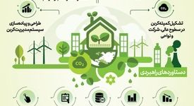 فولادینفو: استقرار الگوی مدیریت انتشار گازهای گلخانه ای و ردپای کربن در محصولات فولاد‌مبارکه