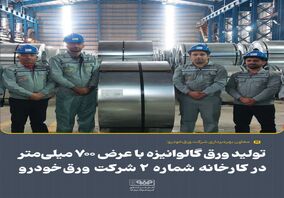 تولید ورق گالوانیزه با عرض ۷۰۰ میلی‌متر در کارخانه شماره ۲ شرکت ورق‌خودرو