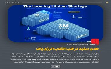طلای سفید در قلب انقلاب انرژی پاک