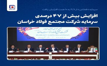 افزایش بیش از ۴۷ درصدی سرمایه شرکت مجتمع فولاد خراسان /سرمایه «فخاس» از ۶.۸ به ۱۰ همت افزایش یافت