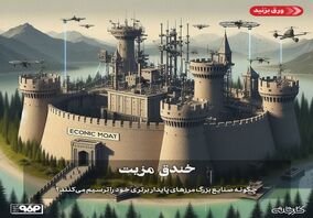 خندق مزیت/چگونه صنایع بزرگ مرزهای پایدار برتری خود را ترسیم می‌کنند؟ 