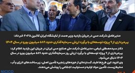 عکس نوشت: بهره‌برداری از ۹ پروژه توسعه‌ای شرکت ملی مس به ارزش ۵۸۹ میلیون یورو در سال ۱۴۰۴