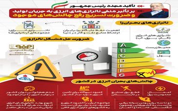 فولادینفو: تاکید مجدد رئیس‌جمهور بر تأثیر منفی ناترازی‌های انرژی به جریان تولید و ضرورت تسریع رفع چالش‌های موجود