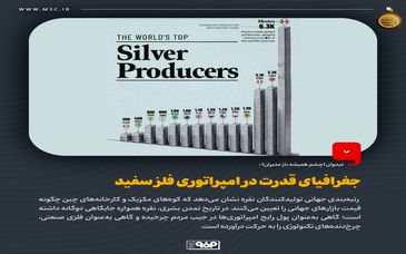 دیدوان (چشم همیشه باز مدیران)جغرافیای قدرت در امپراتوری فلز سفید