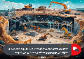 نوآوری در فرآوری