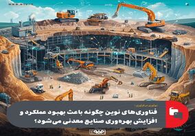 نوآوری در فرآوری