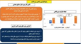 رفع ناترازی های انرژی و تامین زیرساخت در سه حوزه