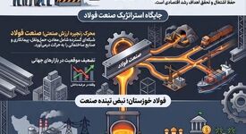 قطع برق صنعت؛ تصمیمی با هزینه ملی