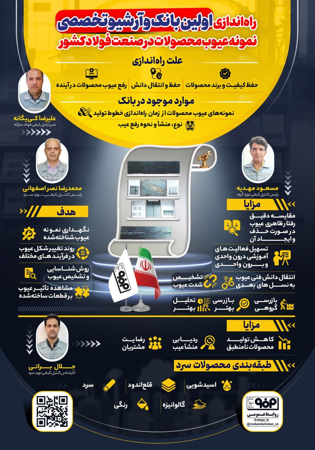 فولادینفو: راه‌اندازی اولین بانک و آرشیو تخصصی نمونه عیوب محصولات در صنعت فولاد کشور در فولاد مبارکه


