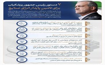 ۷ دستور رئیس جمهور پزشکیان برای تأمین پایدار انرژی صنایع