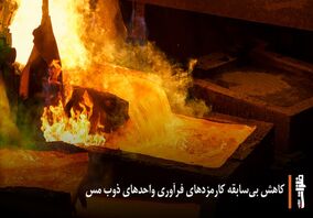 کاهش بی‌سابقه کارمزدهای فرآوری واحدهای ذوب مس