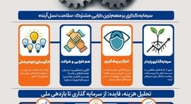  از مشارکت تا اثربخشی واقعی سیمیدکو در سلامت نسل آینده خواف