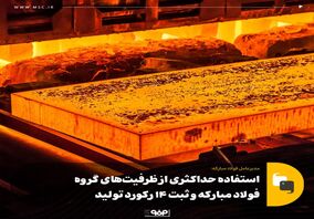 استفاده حداکثری از ظرفیت‌های گروه فولاد مبارکه و ثبت 14 رکورد تولید
