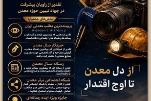 فراخوان جشنواره رسانه؛ معدن و صنایع معدنی