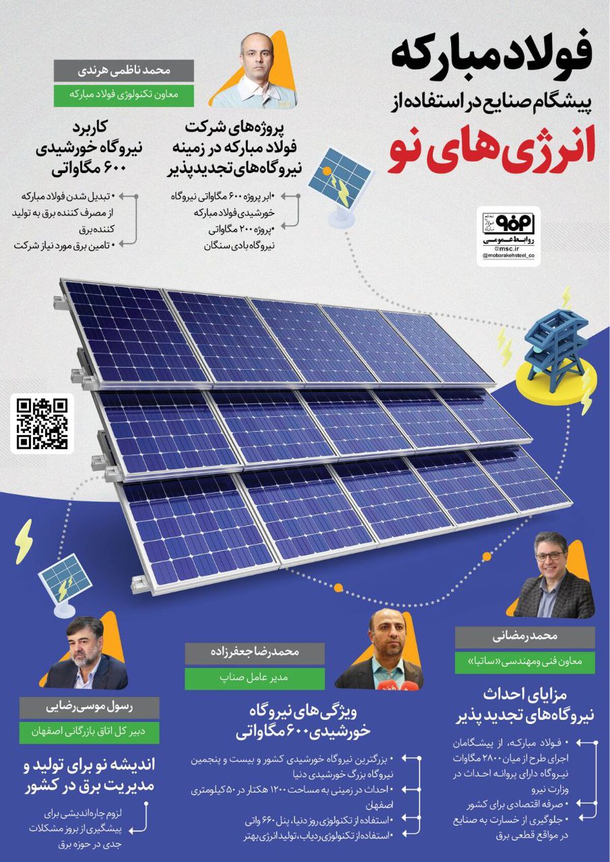 فولادینفو: فولاد مبارکه پیشگام صنایع در استفاده از انرژی‌های نو