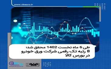 8 رتبه تک رقمی شرکت ورق خودرو در بورس کالا