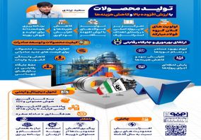فولادینفو: تولید محصولات با ارزش افزوده بالا و کاهش هزینه‌ها