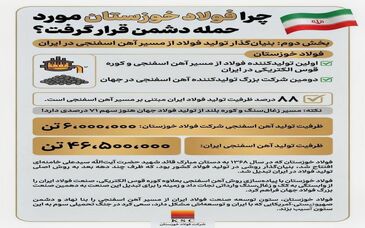 چرا فولاد خوزستان مورد حمله دشمن قرار گرفت؟ (بخش دوم: بنیان‌گذار تولید فولاد از مسیر آهن اسفنجی در ایران)
