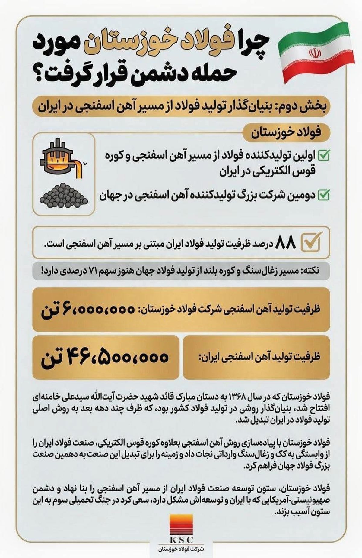 چرا فولاد خوزستان مورد حمله دشمن قرار گرفت؟ (بخش دوم: بنیان‌گذار تولید فولاد از مسیر آهن اسفنجی در ایران)