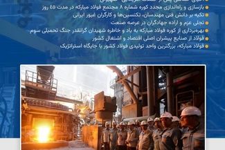 کوره شماره ۸ فولاد مبارکه با تکیه بر توان مهندسان ایرانی بازسازی شد 