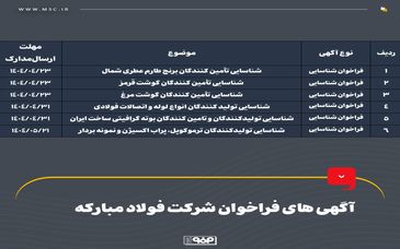 آگهی های فراخوان شرکت فولاد مبارکه