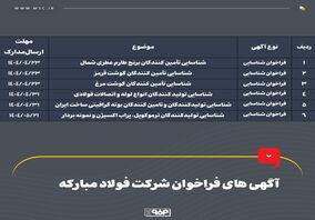 آگهی های فراخوان شرکت فولاد مبارکه