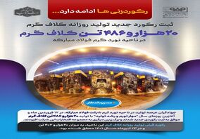 ثبت رکورد تولید روزانه ۲۰ هزار و ۴۸۶ تن کلاف گرم در فولاد مبارکه
