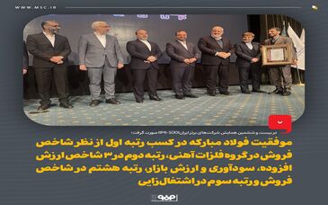 موفقیت فولاد مبارکه در کسب رتبه اول از نظر شاخص فروش در گروه فلزات آهنی، رتبه دوم در شاخص ارزش افزوده، سودآوری و ارزش بازار، رتبه هشتم در شاخص فروش و رتبه‌ سوم در اشتغال‌زایی