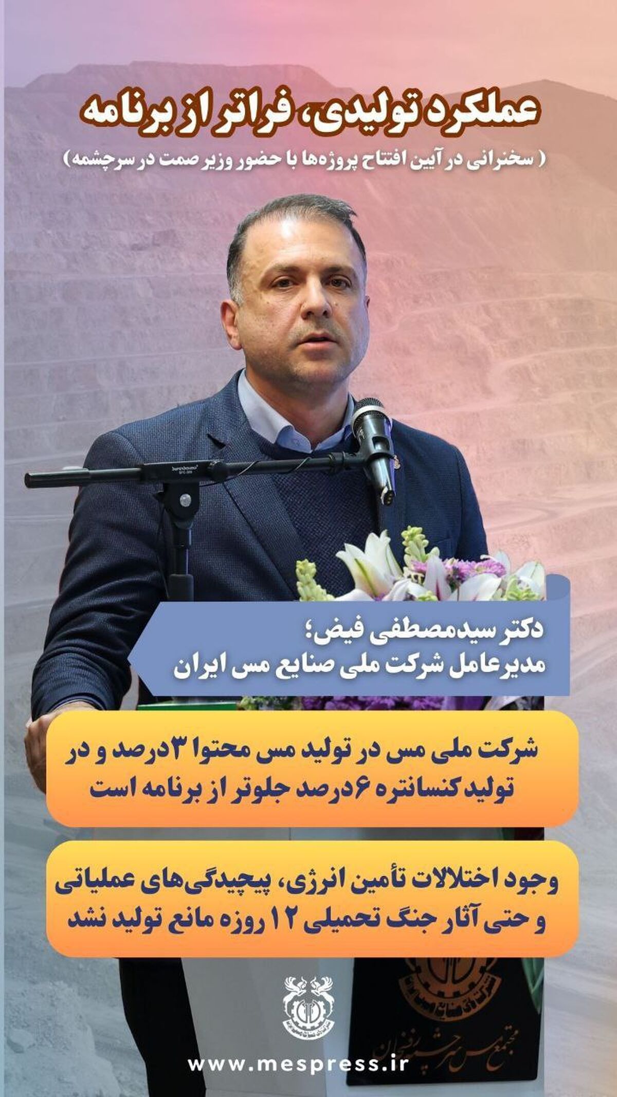 هملکرد تولیدی، فراتر از برنامه