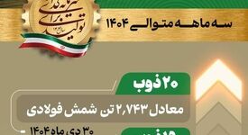 ثبت  رکوردهای روزانه تولید شمش در فولاد غدیر نی زیز در سه ماه متوالی 