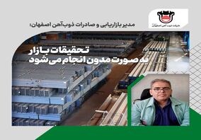 تحقیقات بازار به صورت مدون انجام می شود