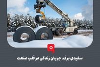 سفیدیِ برف، جریانِ زندگی در قلب صنعت