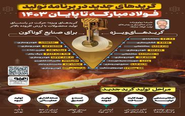 فولادینفو: گریدهای جدید در برنامه تولید فولاد مبارکه تا پایان سال ۱۴۰۳