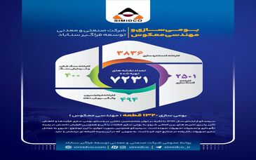 اینفوگرافی: افتخار به گذشته/ مسیری که پیموده ایم/سیمیدکو