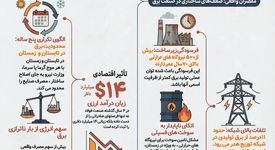 صنعت فولاد: قربانی  بحران برق